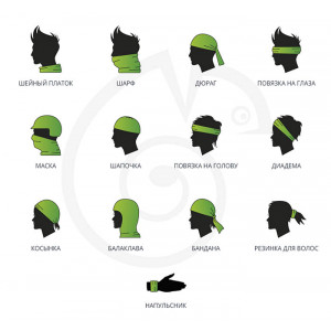 Как носить Миксоффку?